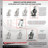 Service Caster 12 Inch Extra Heavy Duty Semi Steel Cast Iron Caster Brakes 2 Swivel Locks, 4PK SCC-KP92S1230-SSR-SLB-BSL-2-SLB-2